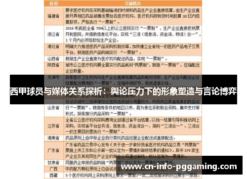西甲球员与媒体关系探析：舆论压力下的形象塑造与言论博弈