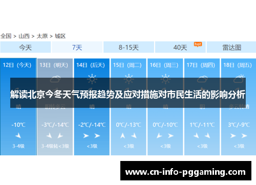 解读北京今冬天气预报趋势及应对措施对市民生活的影响分析